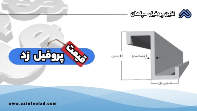 قیمت پروفیل زد | جدول وزن و محاسبه سریع 10 سایز پرکاربرد