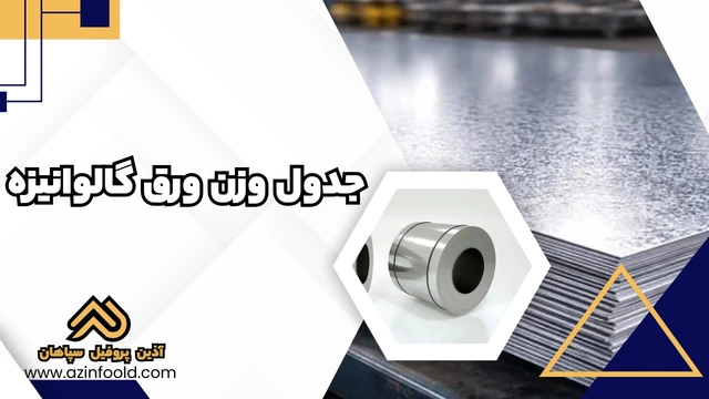 جدول وزن ورق آهنی ساختمانی گالوانیزه 3